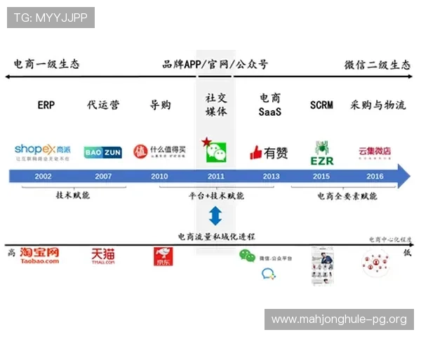 PG百家乐线上平台推荐及安全保障措施全方位介绍 PG百家乐线上平台推荐及安全保障措施全方位介绍