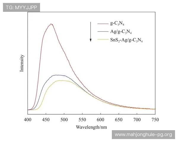 如何运用ag电子娱乐技巧实现连续获胜的策略分析