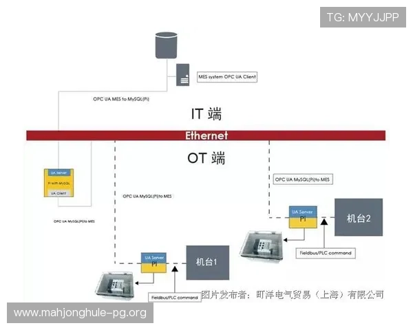 PG电子在线登录入口常见问题解答,解决登录过程中遇到的各种难题 PG电子在线登录入口常见问题解答,解决登录过程中遇到的各种难题